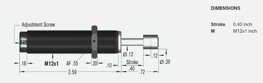 Shock Absorbers Industriales de la serie MA3325