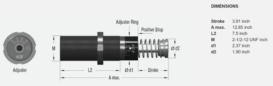 Shock Absorbers MC225M