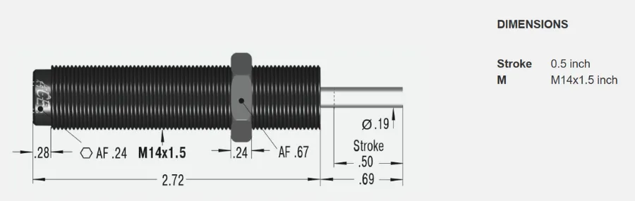 Shock Absorbers Industriales de la serie MA3325