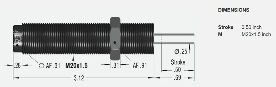 Shock Absorbers Industriales de la serie MA3325