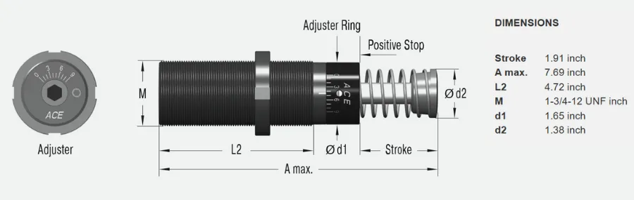 Shock Absorbers MC225M